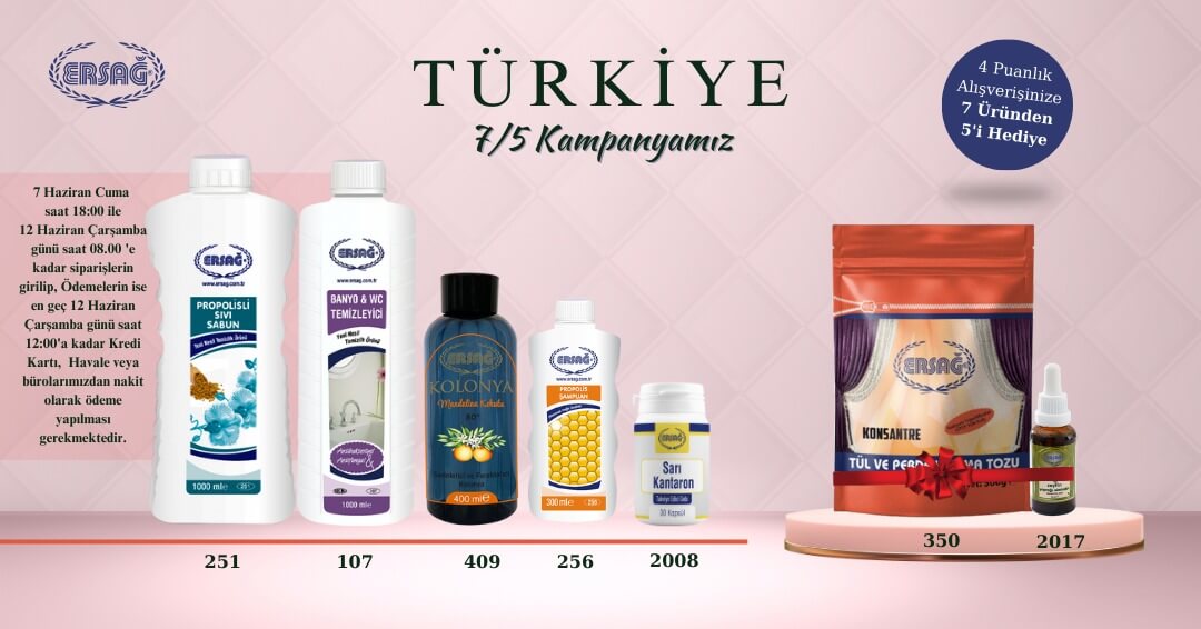 Ersağ Türkiye Haziran 2024 Hediye Kampanyası Promosyon Ürünleri
