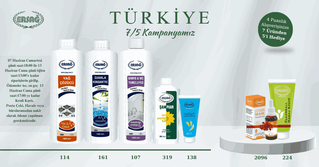 Ersağ haziran 2025 7 de 5 kampanyası