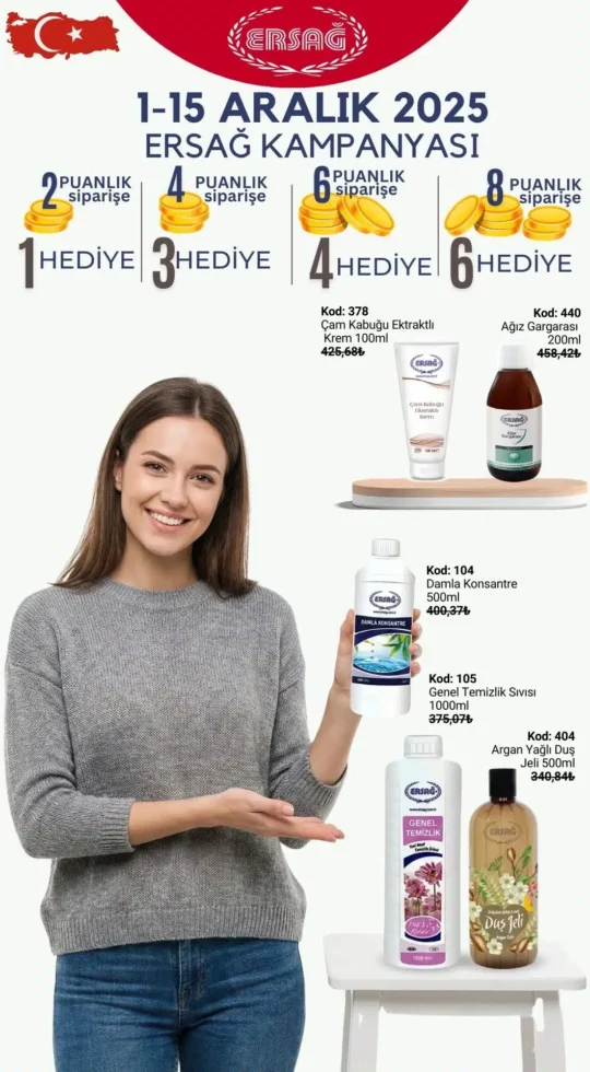 Ersağ 01-15 Aralık 2025 Kampanyası: 4 puanlık alışverişe 5 hediyeden 3 tanesini seçme fırsatı. Kampanya süresi ve hediyelerin bir kısmı görselde belirtilmiştir.